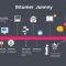 Peran SEO dalam Customer Journey