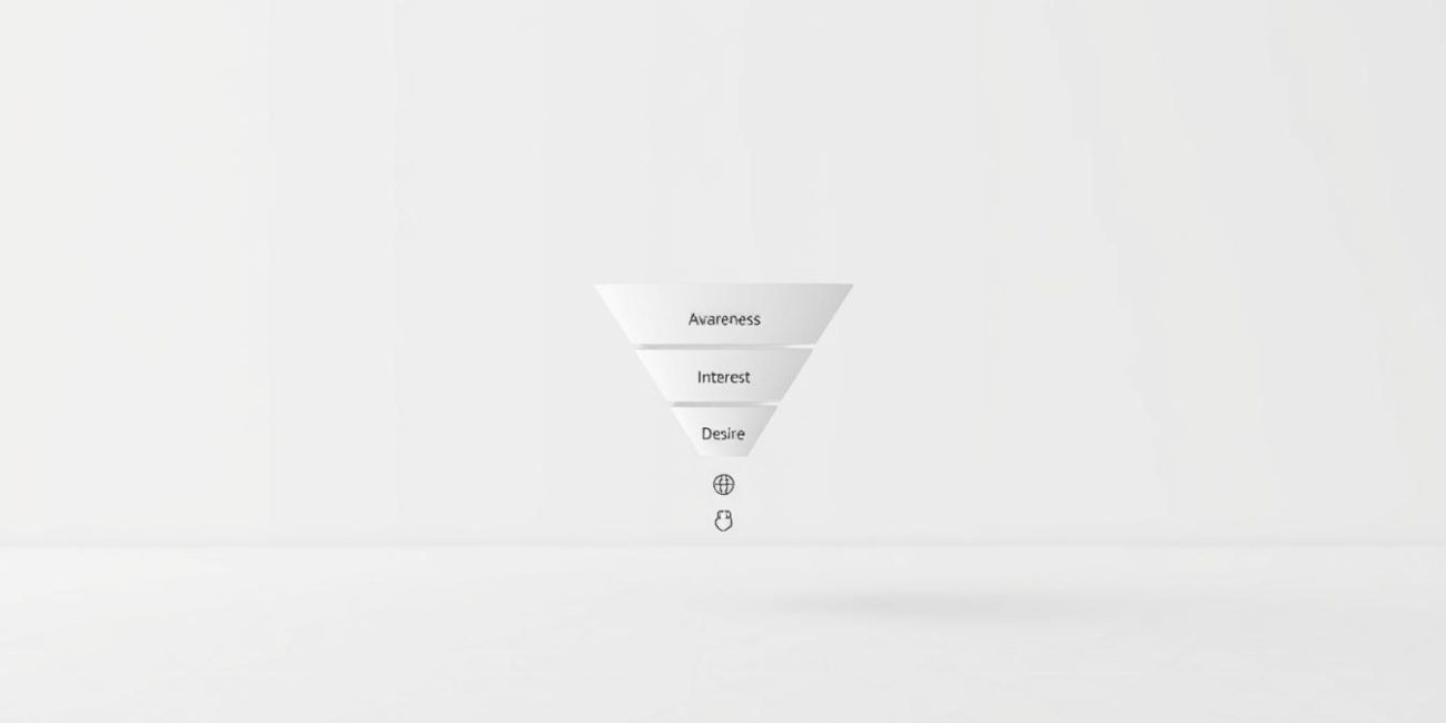 Digital Marketing Funnel
